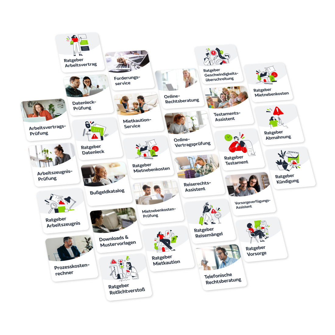 Collage mit Bildern verschiedener Services