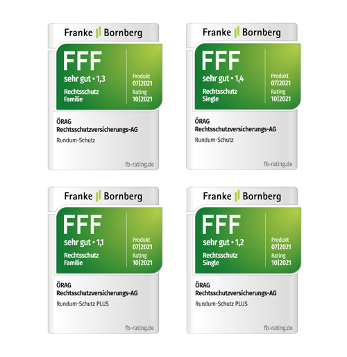 Franke und Bornberg-Rating 2021