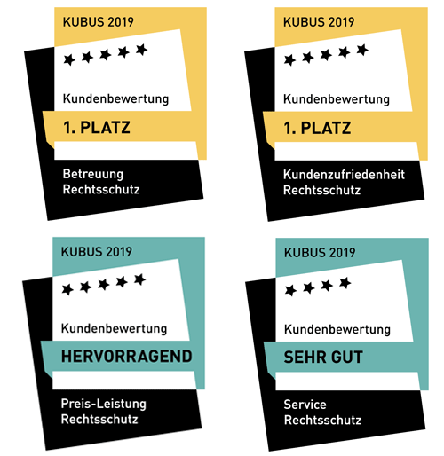 KUBUS-Kundenurteil 2019 - Zweimal 1. Platz für ÖRAG.