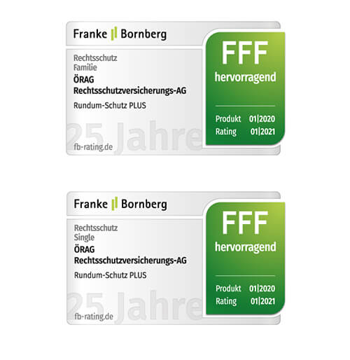 Franke und Bornberg-Rating 2021
