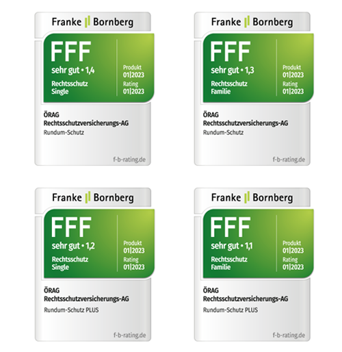Franke und Bornberg-Rating 2023
