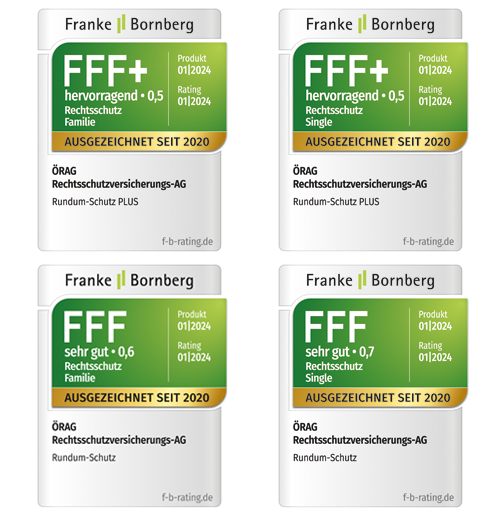 Franke und Bornberg-Rating 2023