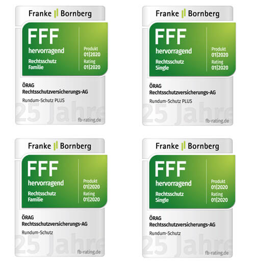 Franke und Bornberg-Rating 2020